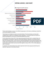 Ielts Writing Lesson 2 - Bar Chart