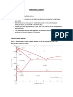 Iron Carbon Diagram (ChE Handbook)