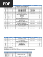 GSM Prepaypacks Kar