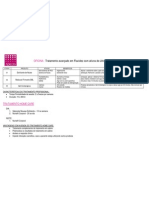 Protocolo Tratamento Avançado Flacidez