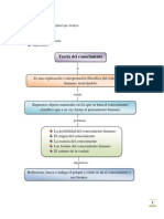 Examen Filosofía