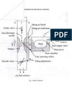 Air-Fuel Ratio Calculation