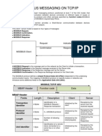 MODBUS