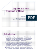 Materi Kuliah Heat Treatment