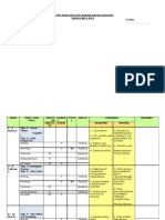 Volume Kerja Mata Pelajaran Bahasa Inggeris Tingkatan 2 2012 Class