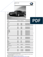 BMW Malaysia Price List: Model Assembly Body Type Total Selling Price