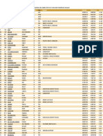 Marathon Des Sables 2012 6 Al 16 de Abril Clasificación General 791 Clasificados