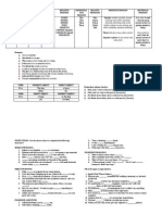 Latihan PRONOUN