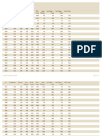 Dec 15 TuesThurs Grades