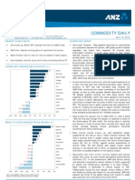 ANZ Commodity Daily 605 180412