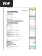 Particulars: Form II Operating Statement