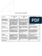 Rubric Speech Writing