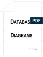 Databases Diagrams