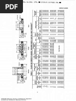 ASME B16.36-96 Bridas de Orificio