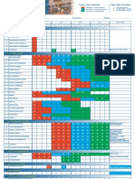 AUSIMM Grad Program Guidelines - Geologist