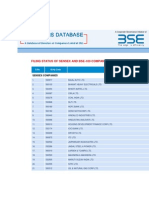 Filing Status of Sensex and Bse-100 Companies (100% Coverage)