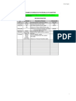 Example Schedules of Rates/Bills of Quantities