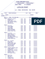 Lista de Start, Cupa Simfoniei Pitesti, 28-29. Apr