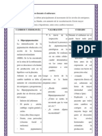 Cambios Dermatológicos Durante El Embarazo