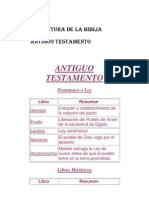 Estructura de La Biblia