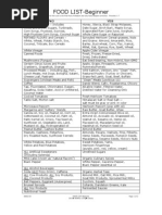 Food List Beginner2011v.4