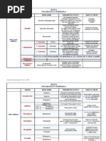 BED12 - Antibiotics Pharmacology