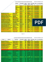 Alcoholic Beverage Regulation Administration: Published: September 20, 2010