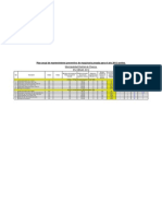 FORMAT 07resumen de Mantenimiento Moto y Cargador