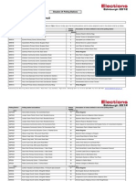 Situation of Polling Places