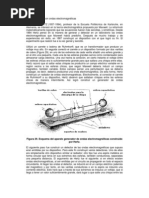 Experimento de Herts Con Ondas Electromagnéticas