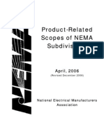 NEMA Product Scopes