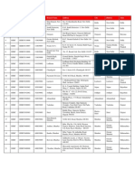 SL No Bank IFSC Code MICR Code Branch Name Address City District State