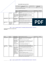 Tahmina-Zebin-General Risk Assessment Form