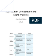 Spectrum of Competition and Niche Markets