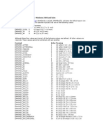 Paper Sizes