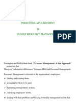 Personnel Manage Men Tvs HRM