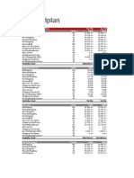 Operating Shoppings Portfolio Mar-06 Jun-06 Total GLA State 1Q06 2Q06