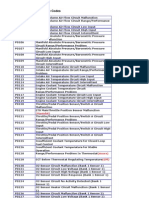 Obd 2 Codes