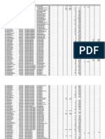 Palm Beach County Payouts For 2008