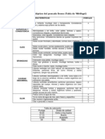 Tablas Organolepticas de Witfogel