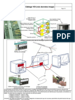 VDI Cours