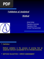 Validation of Analytical Method: Ashok Suthar Regulatory Associate Regulatory Affairs Amneal Pharmaceuticals