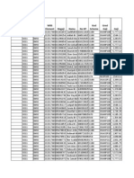 Jab P.Pemba Yar WBS Element Nogaji Nama No KP Kod Scheme Gred Gaji Gaji