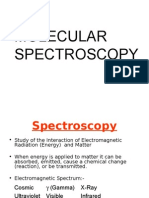 Uv Visible Spectros