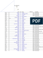 Chelsea Fixtures 2012