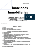 Valoraciones Inmobiliarias. Método Comparación de Mercado. Ivan Humaran Nahed