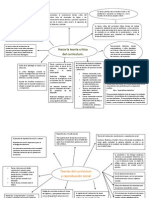 El Razonamiento Dialectico Actividad Numero 1