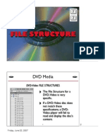 1G DVD File Structure