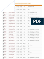 Cuttack Railway Time Table