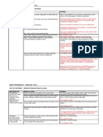 Revenue Cycle Audit Answers)